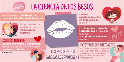 Besos si hay buena química Citas sexuales Santa María Magdalena Ocotitlán